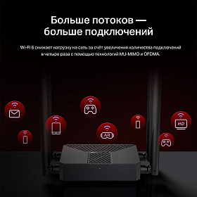 Роутер MERCUSYS MR62X Двухдиапазонный AX1500