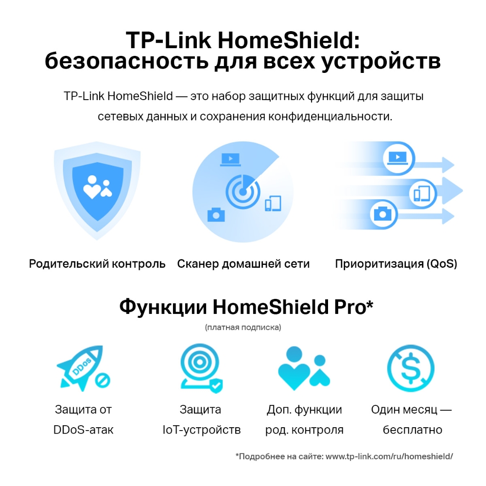 Optic-Inet - Интернет Магазин